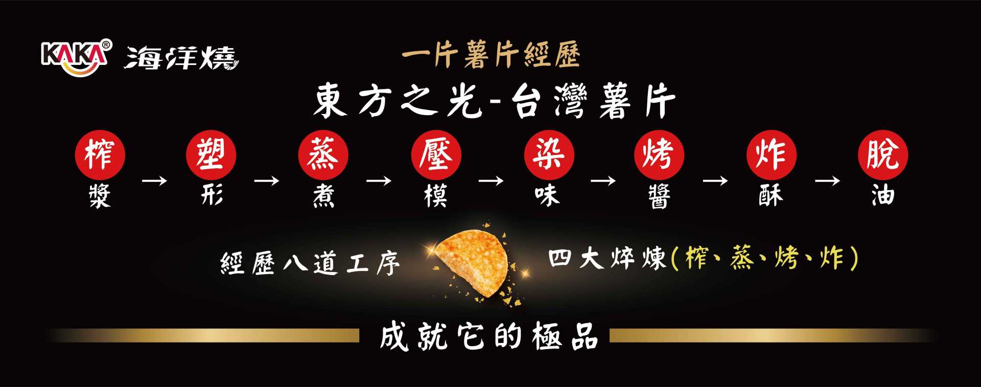 八道工序